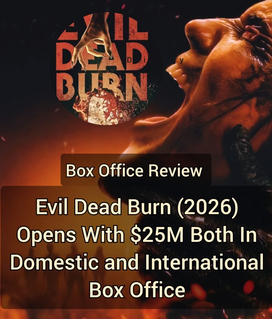 Evil Dead Burn (2026) Box Office Review